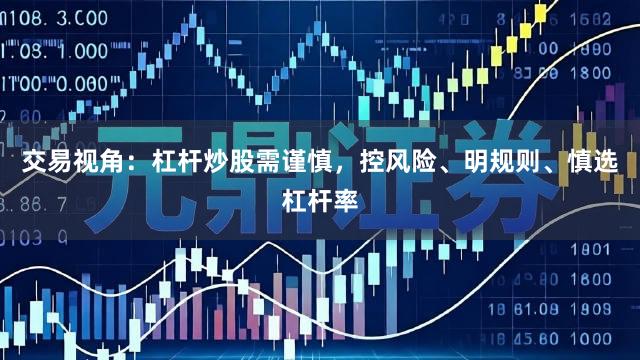 交易视角：杠杆炒股需谨慎，控风险、明规则、慎选杠杆率